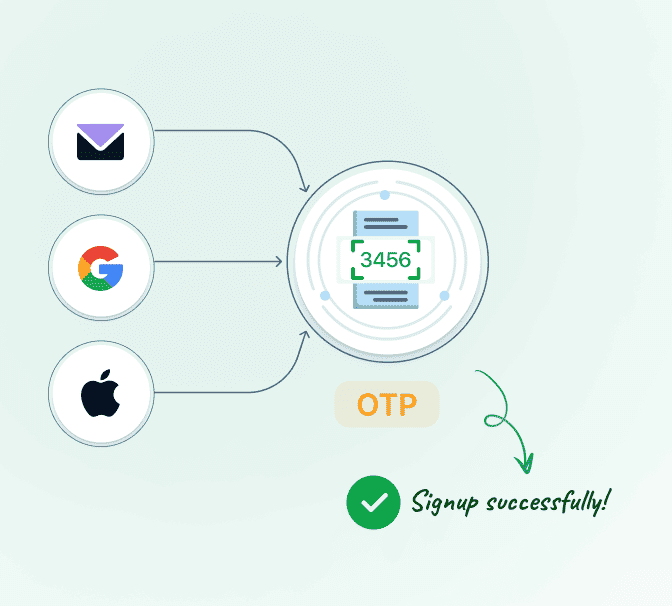 Quick Verified Signup
