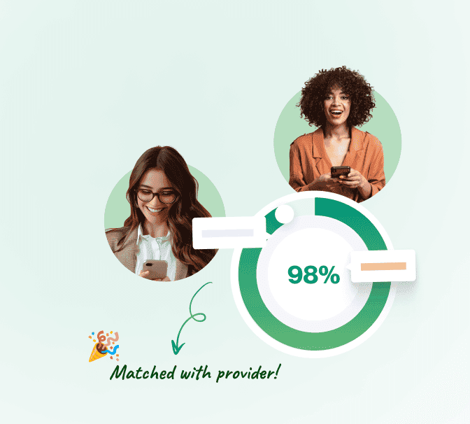 Get Matched with Relevant Buyers